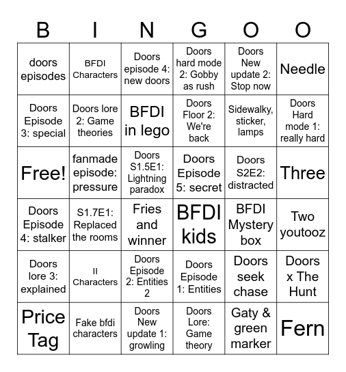 Doors History Bingo Card