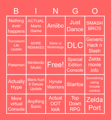 September Nintendo Directs 2026 Prediction Naepold Bingo Card