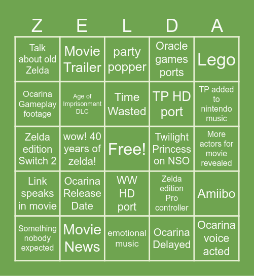 Zelda Direct 2026 Bingo Card Bingo Card