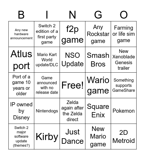 Nintendo Direct Bingo Card