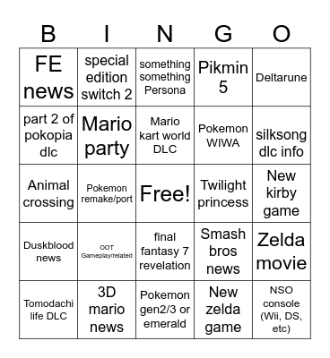 Nintendo direct predictions Bingo Card