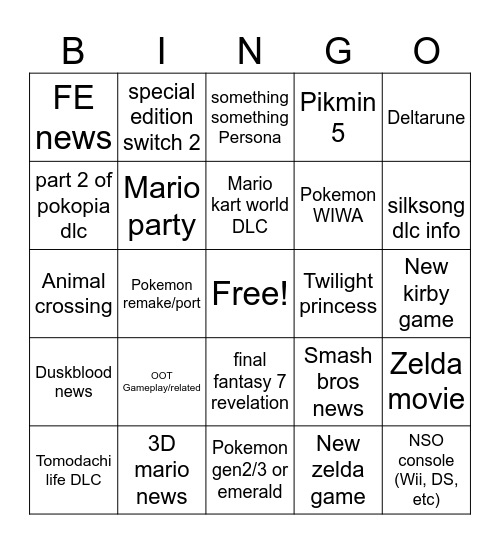 Nintendo direct predictions Bingo Card
