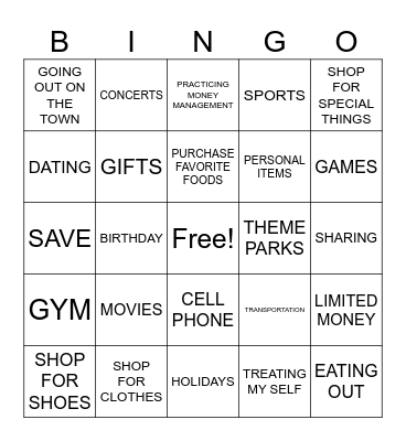 WHY BUDGET MONEY LIVING AT HOME Bingo Card