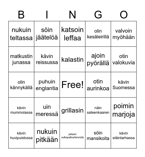 Kesällä minä ... Bingo Card