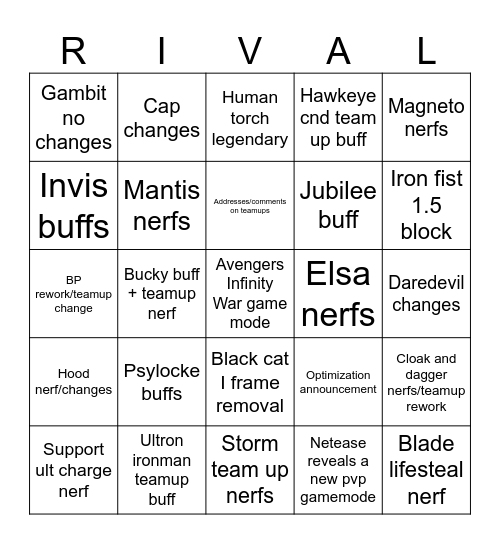 Marvel rivals dev vision and patch note bingo Card