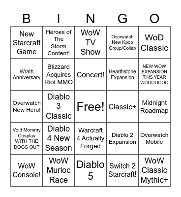 BLIZZCON Bingo Card