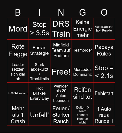 F1 Monacoooooo Bingo Card