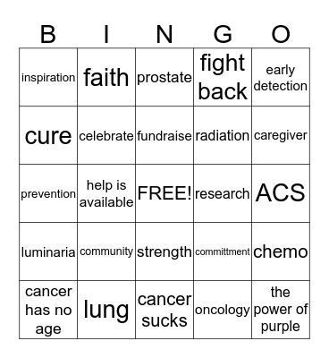 Cancer  Bingo Card