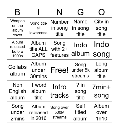 Spotify Bingo Card