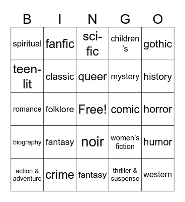 nyaumkilla Bingo Card