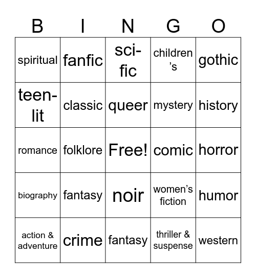 nyaumkilla Bingo Card