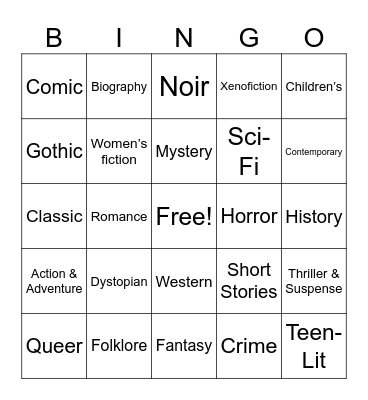 ReaderSungchan Bingo Card