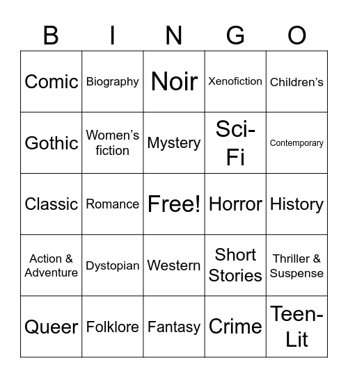 ReaderSungchan Bingo Card