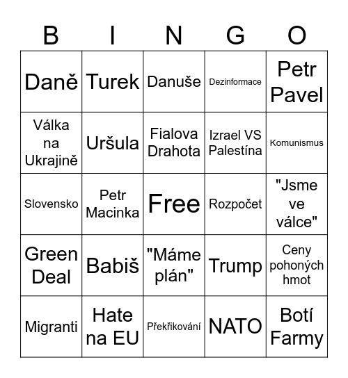 Čekyho Politicky Debatní Bingo Card