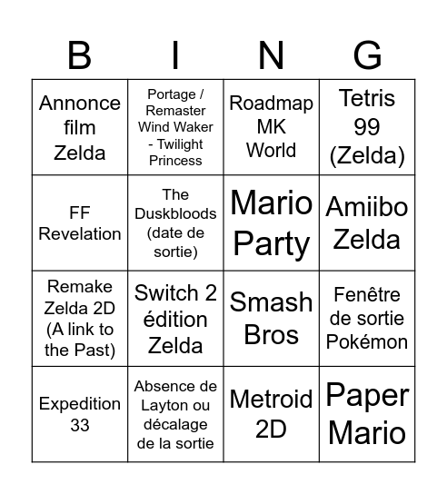 Nintendo Direct / Zelda Direct Bingo Card
