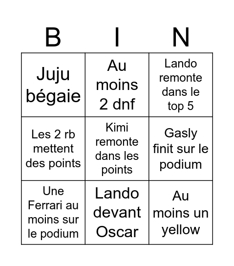 Monza Bingo Card