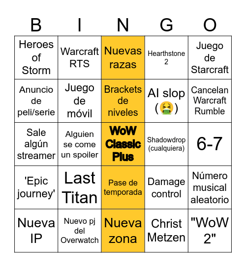 BLIZZCON BINGO Card