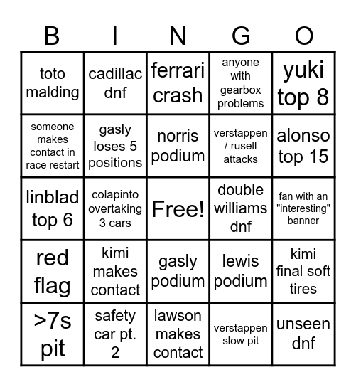Monza 2026 Bingo Card