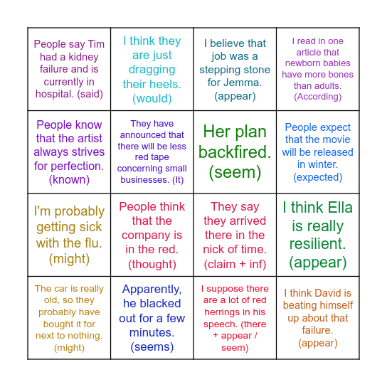 Distancing. Paraphrase Bingo Card