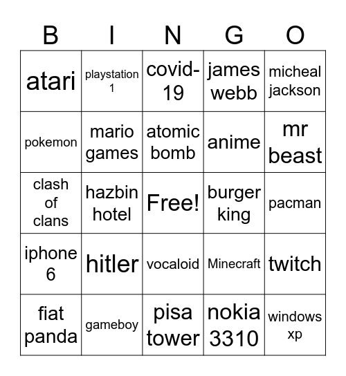 speedrun wikipediaclash of clan Bingo Card