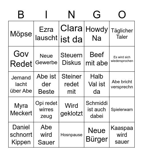 Annesburg Bingo Card