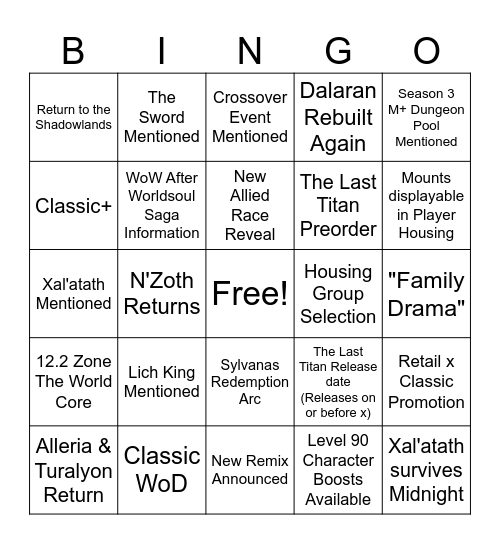 Blizzcon Bingo Card - Greyfrost Bingo Card
