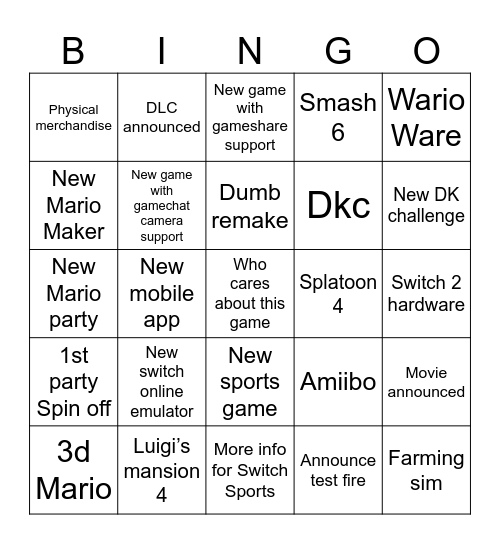 Direct Predictions Bingo Card