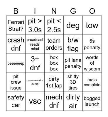 Italia Bangosi Bingo Card