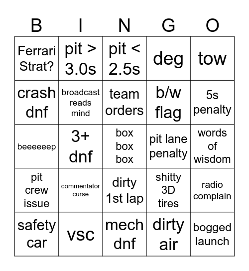 Italia Bangosi Bingo Card