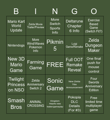 Nintendo Direct(s) Bingo Card