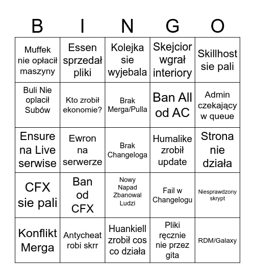 Bingo Restartów StrefaRp Bingo Card