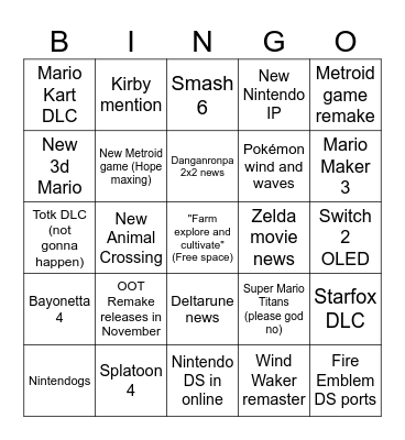Nintendo/Zelda Direct Bingo Card