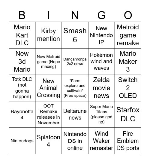 Nintendo/Zelda Direct Bingo Card