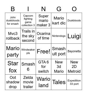 Nintendo direct Bingo Card