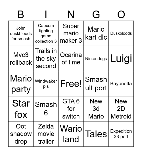 Nintendo direct Bingo Card