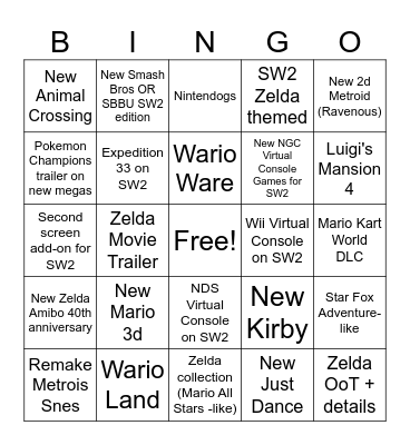 Zelda/Nintendo Direct sept '26 Bingo Card