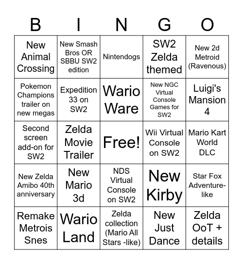 Zelda/Nintendo Direct sept '26 Bingo Card