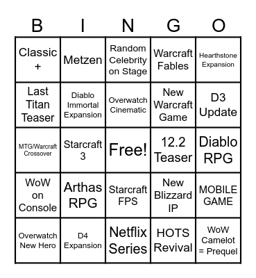 Blizzcon 2026 Bingo Card