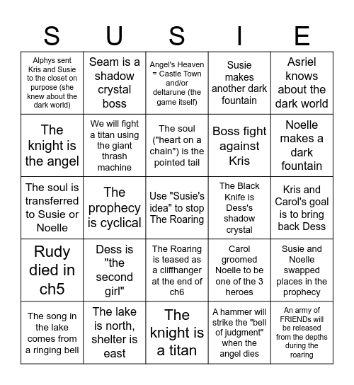 Deltarune Bingo Card