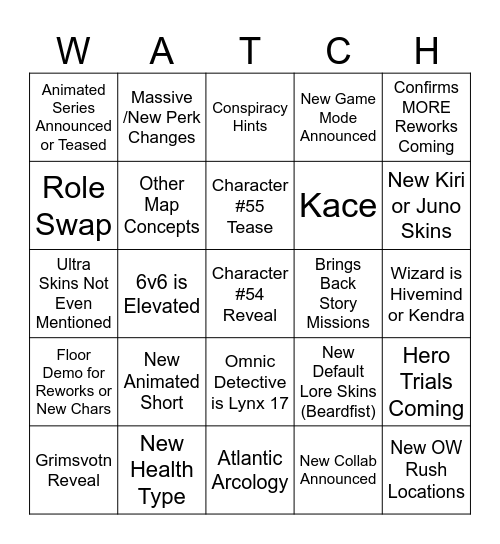 Blizzcon - Overwatch Bingo Card
