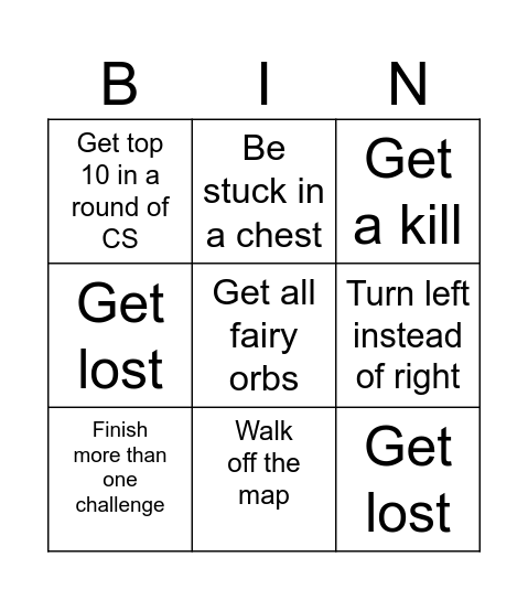 BluekSpeed mishaps and wins Bingo Card