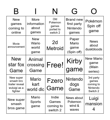 Nintendo direct Bingo Card