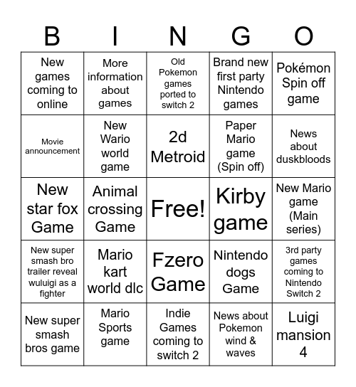 Nintendo direct Bingo Card