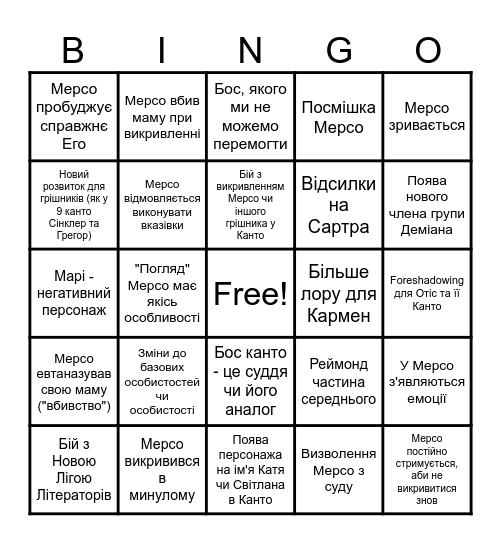 Meursault canto Bingo Card