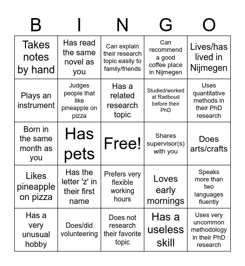 Human PhD Bingo Card