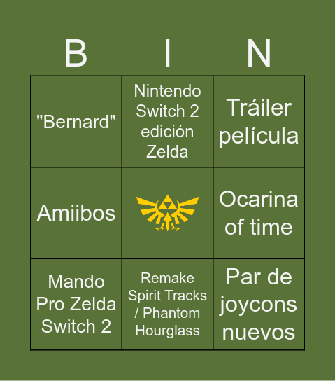 ZELDA DIRECT Bingo Card