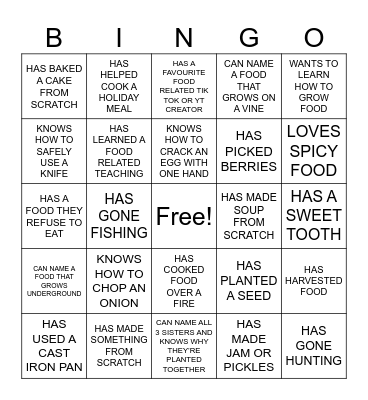Get to Know You - Food Bingo Card