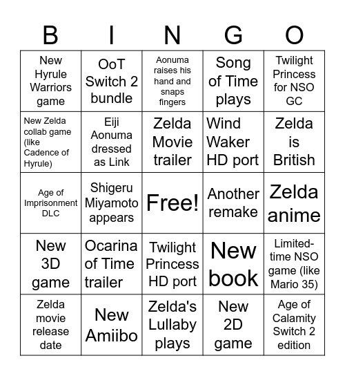 Zelda 40th Anniversary Direct Bingo Card