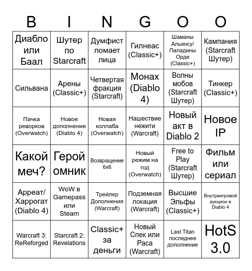 Blizzcon 2026 Bingo Card