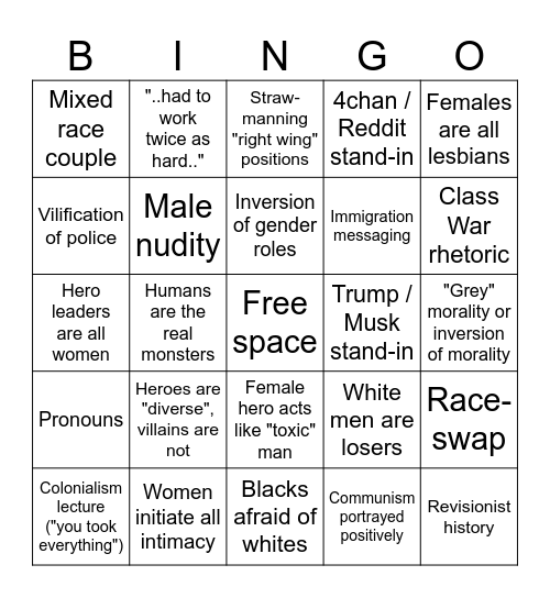 Wokeslop Bingo Card